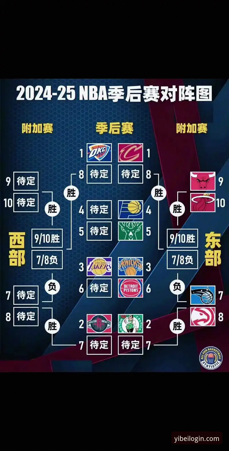 易倍体育使用教程 NBA季后赛观赛实用指南:尼克斯队史得分纪录背后的战术解读